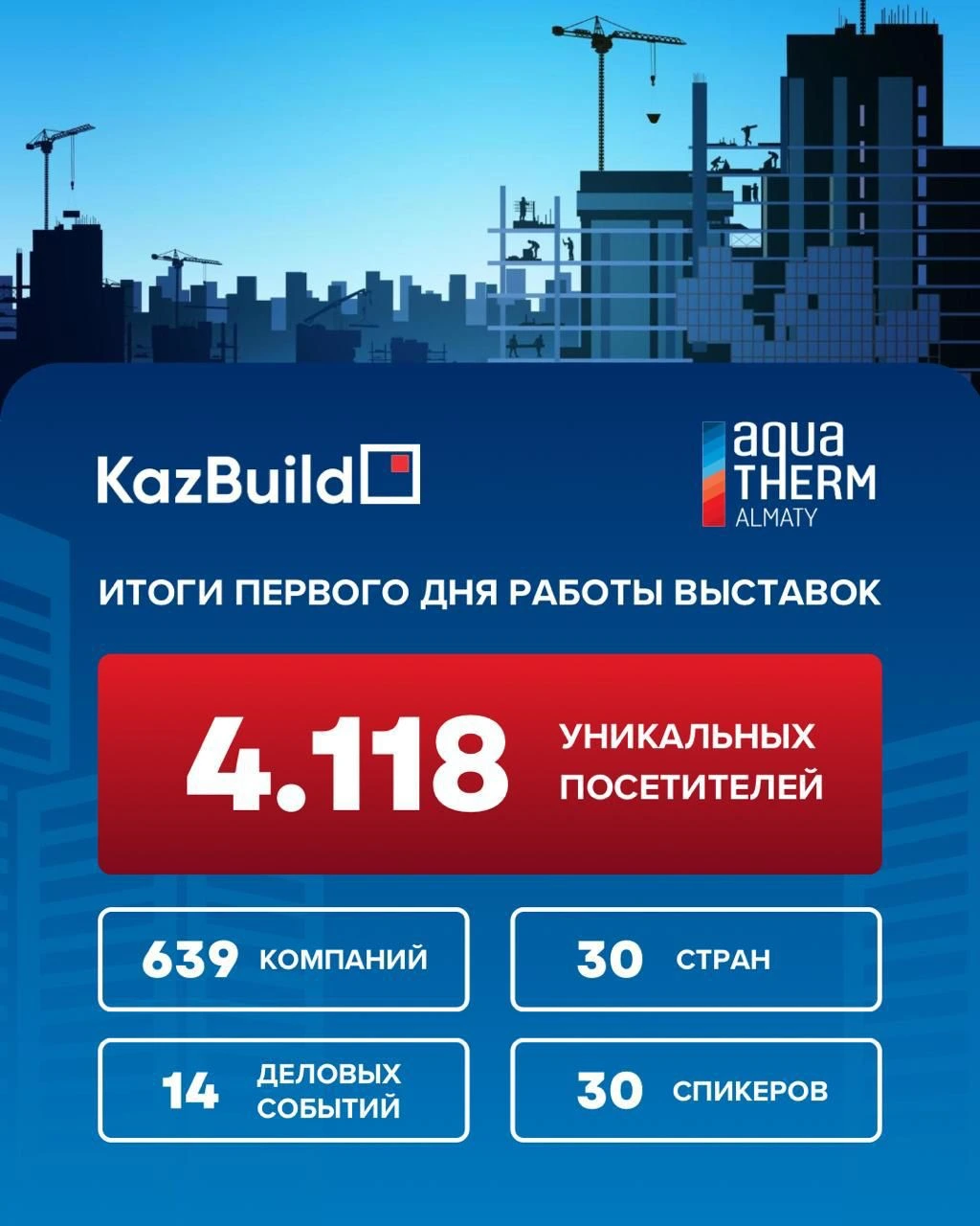 Участие в выставке KazBuild 2025